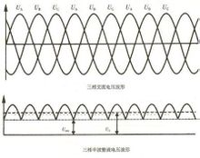 整流桥